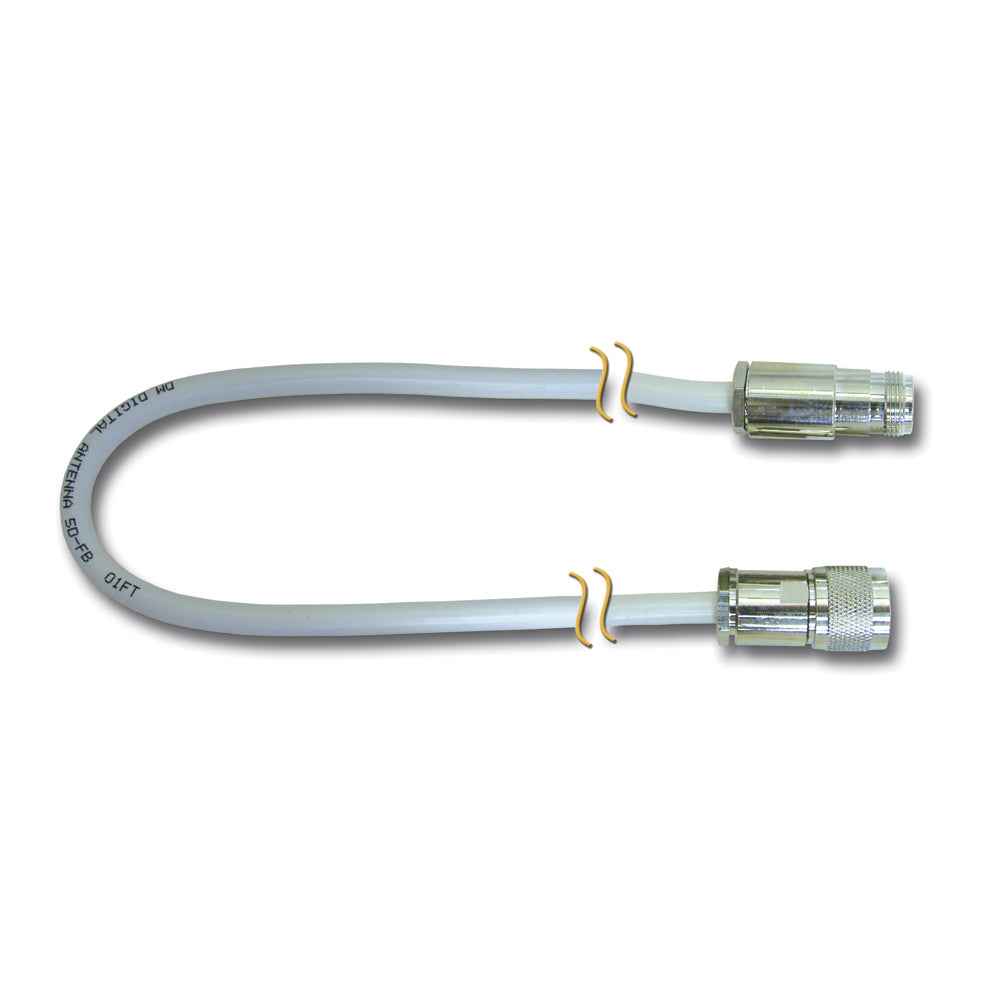 OpenFisherman.com