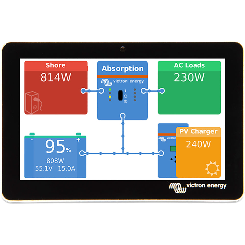 OpenFisherman.com