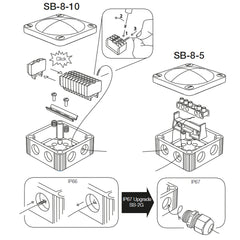 Scanstrut SB-8-10 Junction Box  [SB-8-10]