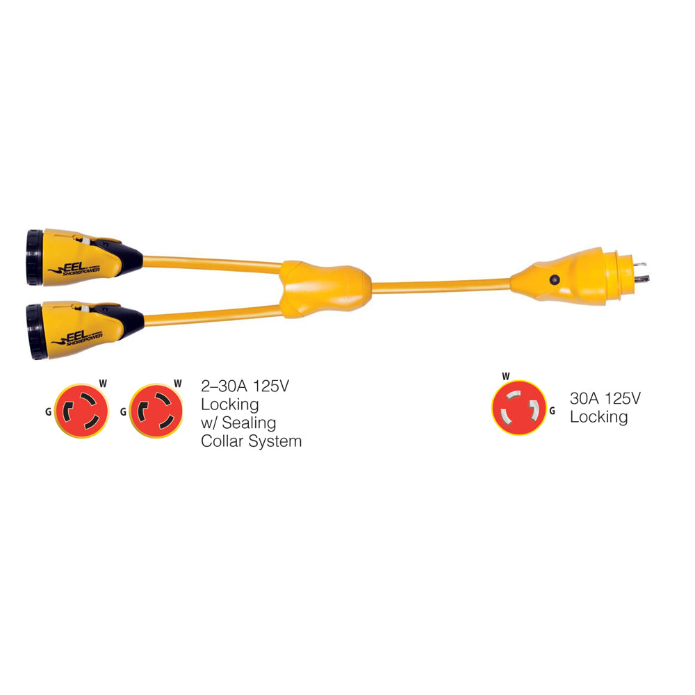 OpenFisherman.com