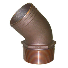 OpenFisherman.com